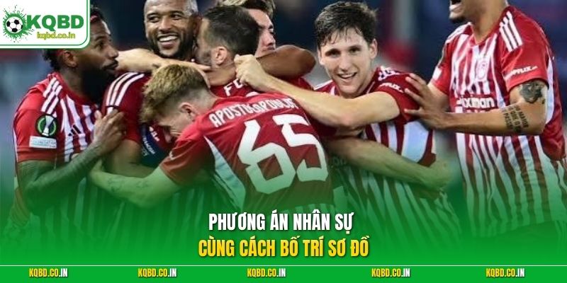 Phương án nhân sự cùng cách bố trí sơ đồ 